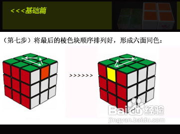 玩轉(zhuǎn)巨量引擎魔方 從入門(mén)到精通的投放攻略